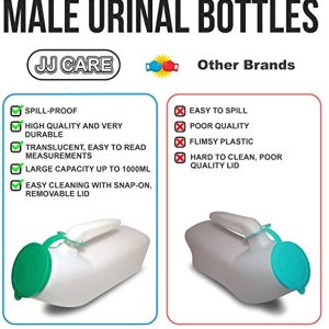 JJ Care Urinals for Men 1000ml (4 Pack), Spill Proof Plastic Pee Bottles for Men with Snap on Lid, Male Urinals, Pee Container Men, Portable Urinal Bottle for Travel, Elderly & Incontinence -Green