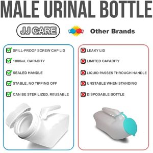 JJ CARE Urinals for Men 1000mL, Glow in The Dark Screw Cap - Portable Urinal for Men for Hospital, Incontinence, Elderly - Male Pee Bottle - Spill Proof Car Urinals (White) (Pack of 2)