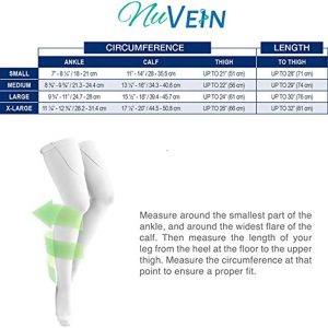 NuVein Surgical Stockings, 18 mmHg Support for Embolic Recovery, Medical Unisex Fit, Thigh High, Closed Toe, White, Medium