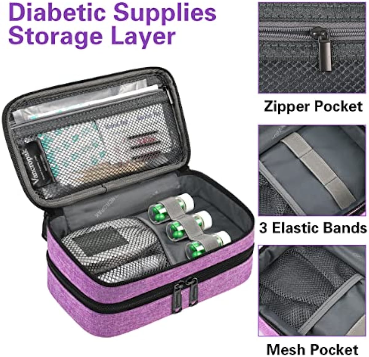 Diabetic Travel Case，Double Layer Insulin Cooler Travel Case for Women with 2 Ice Packs, Diabetic Supplies Pen Case with Medication Storage Pockets for Insulin Pens, Blood Glucose Meter, Purple