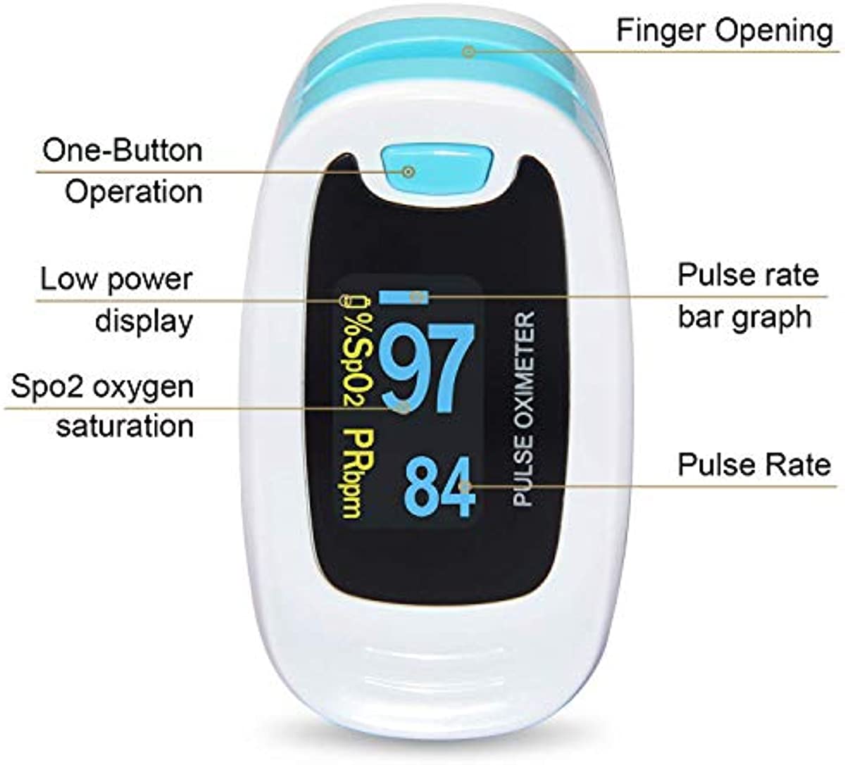 CONTEC CMS50NA Pulse Oximeter SpO2 and PR Value Waveform Blood Oxygen Neck/Wrist Corda