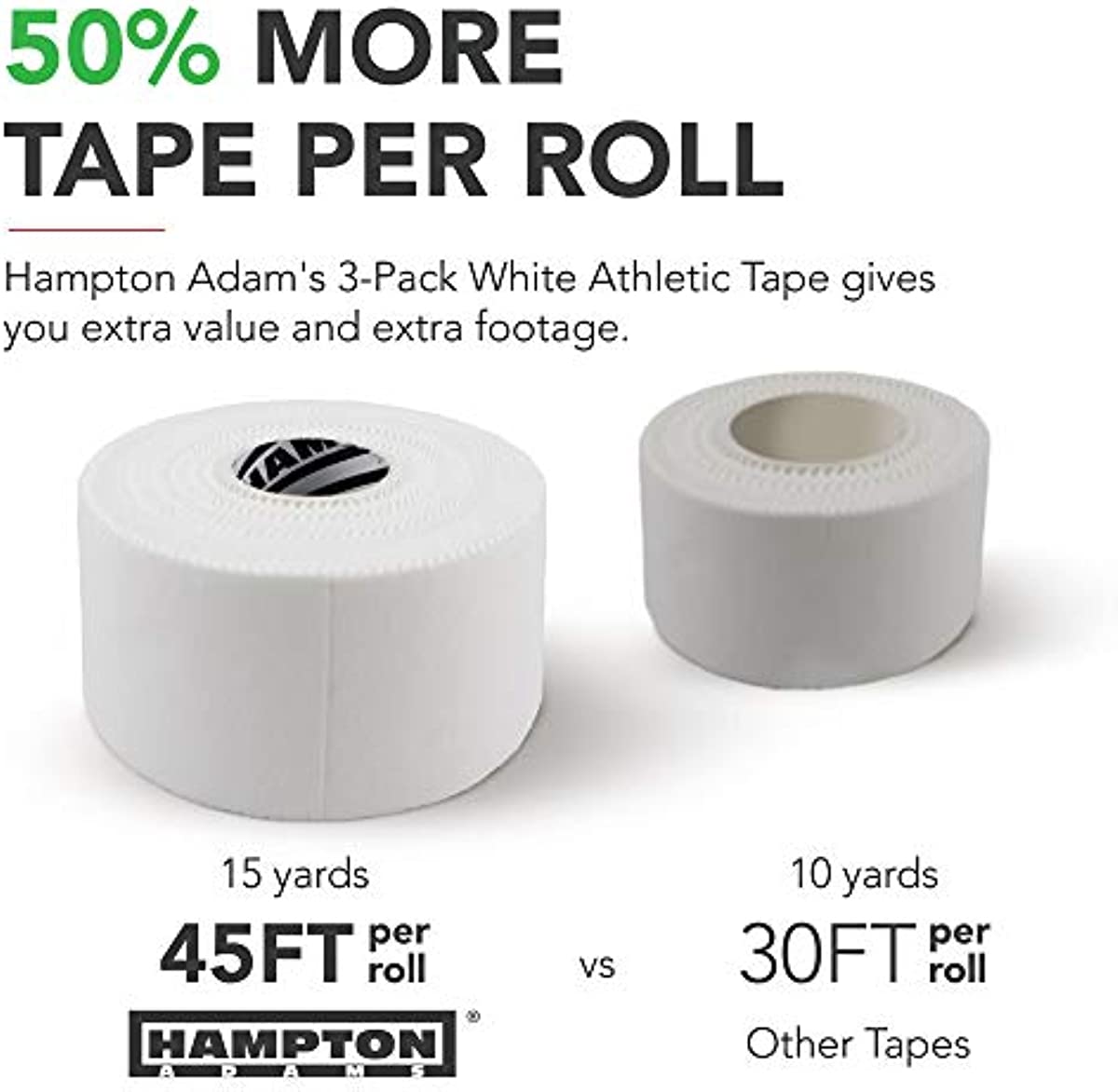Hampton Adams | As Seen on Shark Tank | 3-Pack White Athletic Sports Tape – Very Strong Easy Tear NO Sticky Residue Best Tape for Athlete & Medical Trainers
