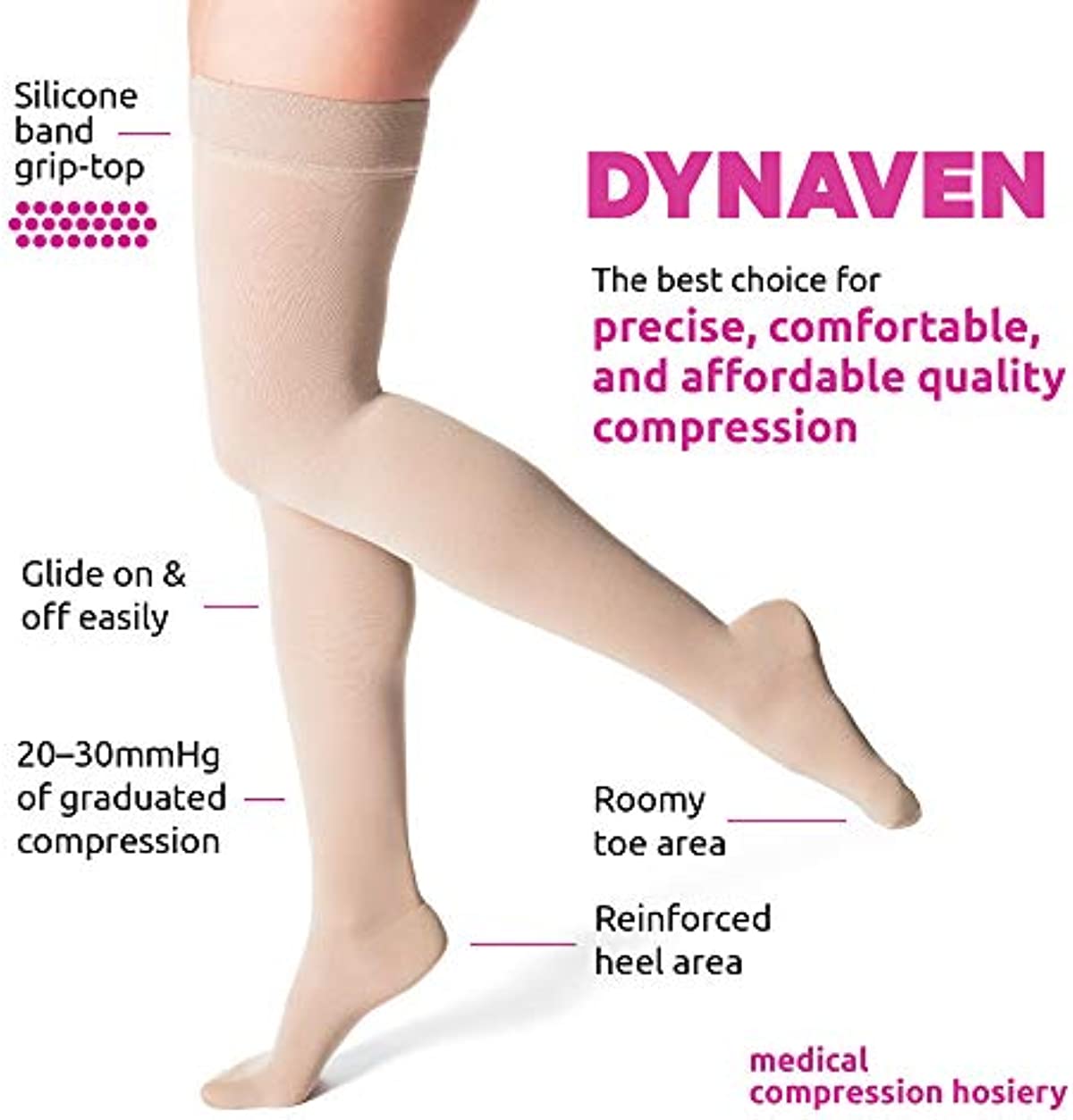 SIGVARIS Women’s DYNAVEN Closed Toe Thigh-Highs w/Grip-Top 20-30mmHg