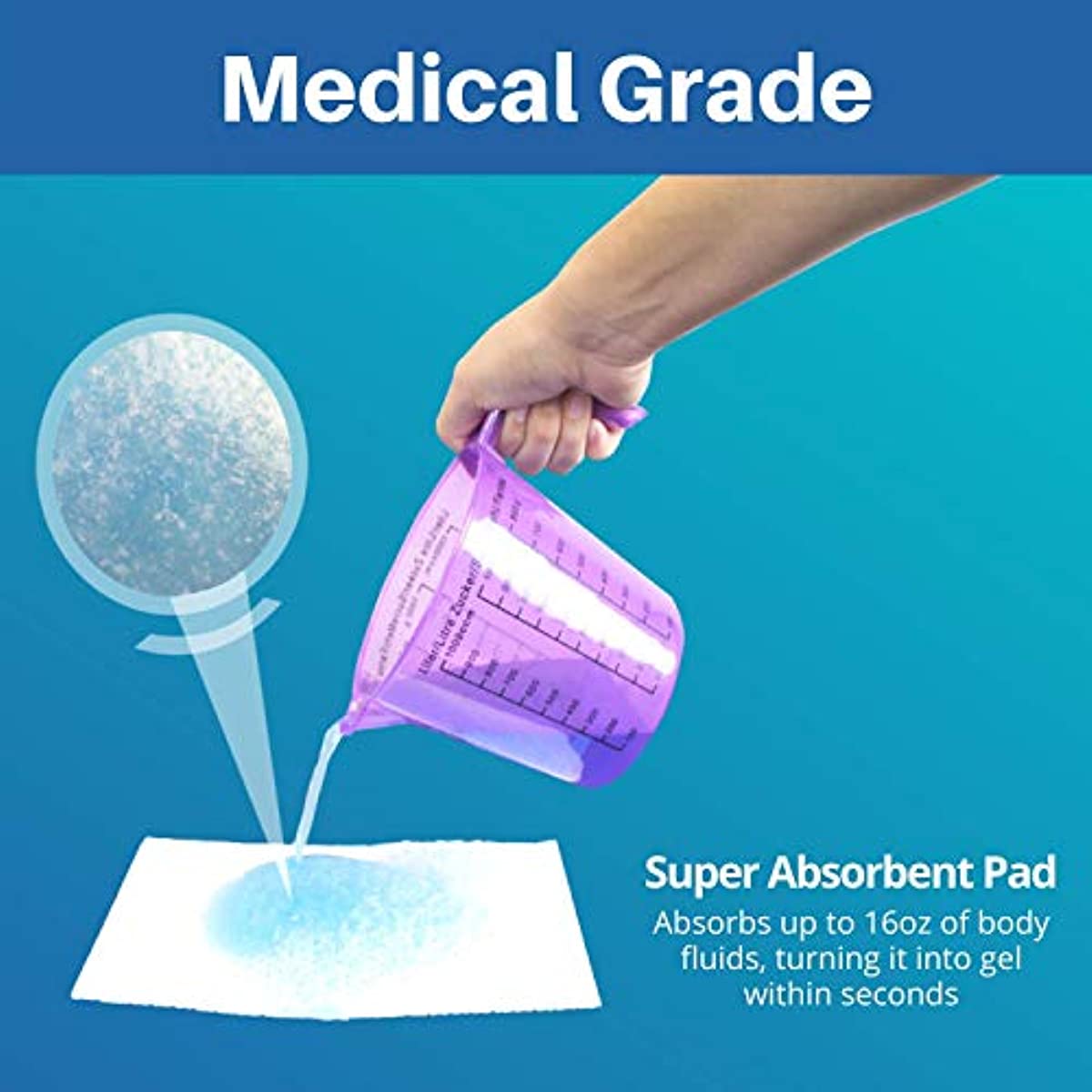 SaniCare Super Absorbent Pads for Commode Liners – Pack of 50 Medical Grade Pads – Use in Standard Bedside Commode and Bedpan Liners – Odor-Free – No Leaks – Never Clean a Commode Again – by Cleanis