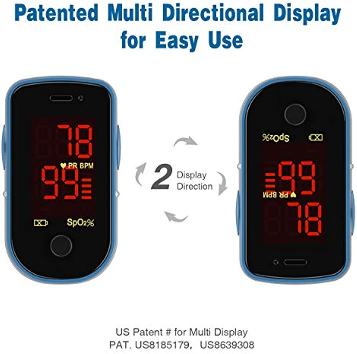 CHOICEMMED Sky Blue Finger Pulse Oximeter - Blood Oxygen Saturation Monitor - SPO2 Pulse Oximeter - Portable Oxygen Sensor with Included Batteries - O2 Saturation Monitor with Carry Pouch