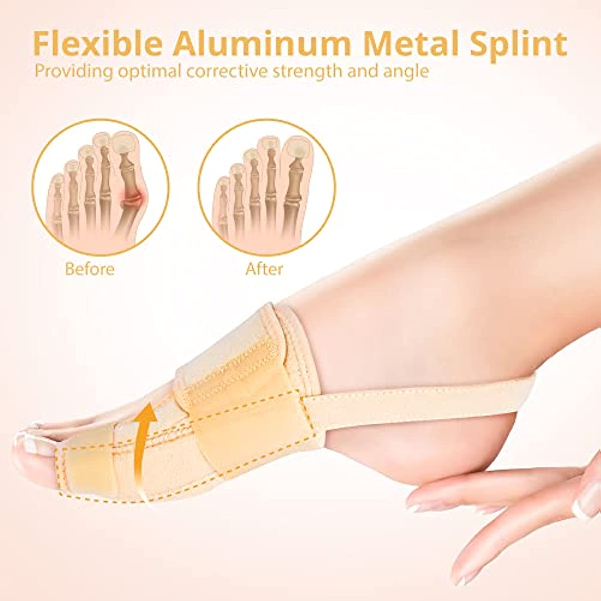PEDIGOO Bunion Corrector for Women and Men, Slip Proofing Version Bunion Toe Separator, Orthopedic Bunion Splint for Big Toe Pain Relief and Toe Straightening Beige