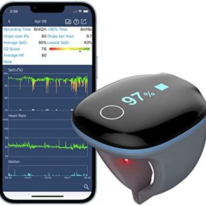 Wellue O2Ring Oxygen Monitor with Vibration Alarm - Bluetooth Sleep O2 Pulse Oximeter Rechargeable, Continuous Recording of SpO2 & PR Overnight, Sleep Tracker with Free APP & PC Reports