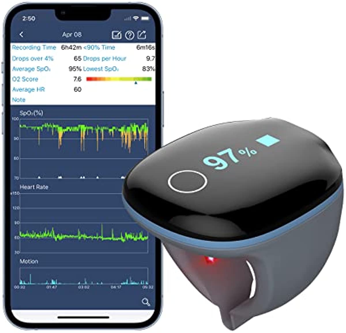 Wellue O2Ring Oxygen Monitor with Vibration Alarm - Bluetooth Sleep O2 Pulse Oximeter Rechargeable, Continuous Recording of SpO2 & PR Overnight, Sleep Tracker with Free APP & PC Reports