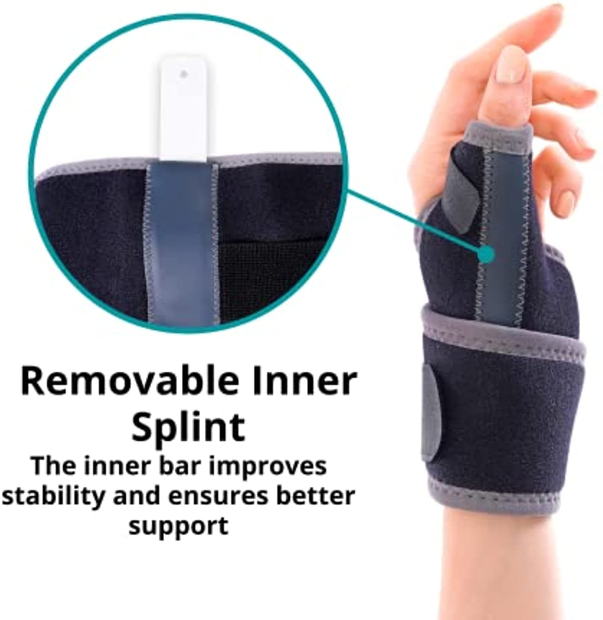 Adjustable Wrist Support Brace, Thumb Support Wrist Compression Brace with Removable Metal Splint for Carpal Tunnel, Arthritis, Tendonitis, Sprains (2)