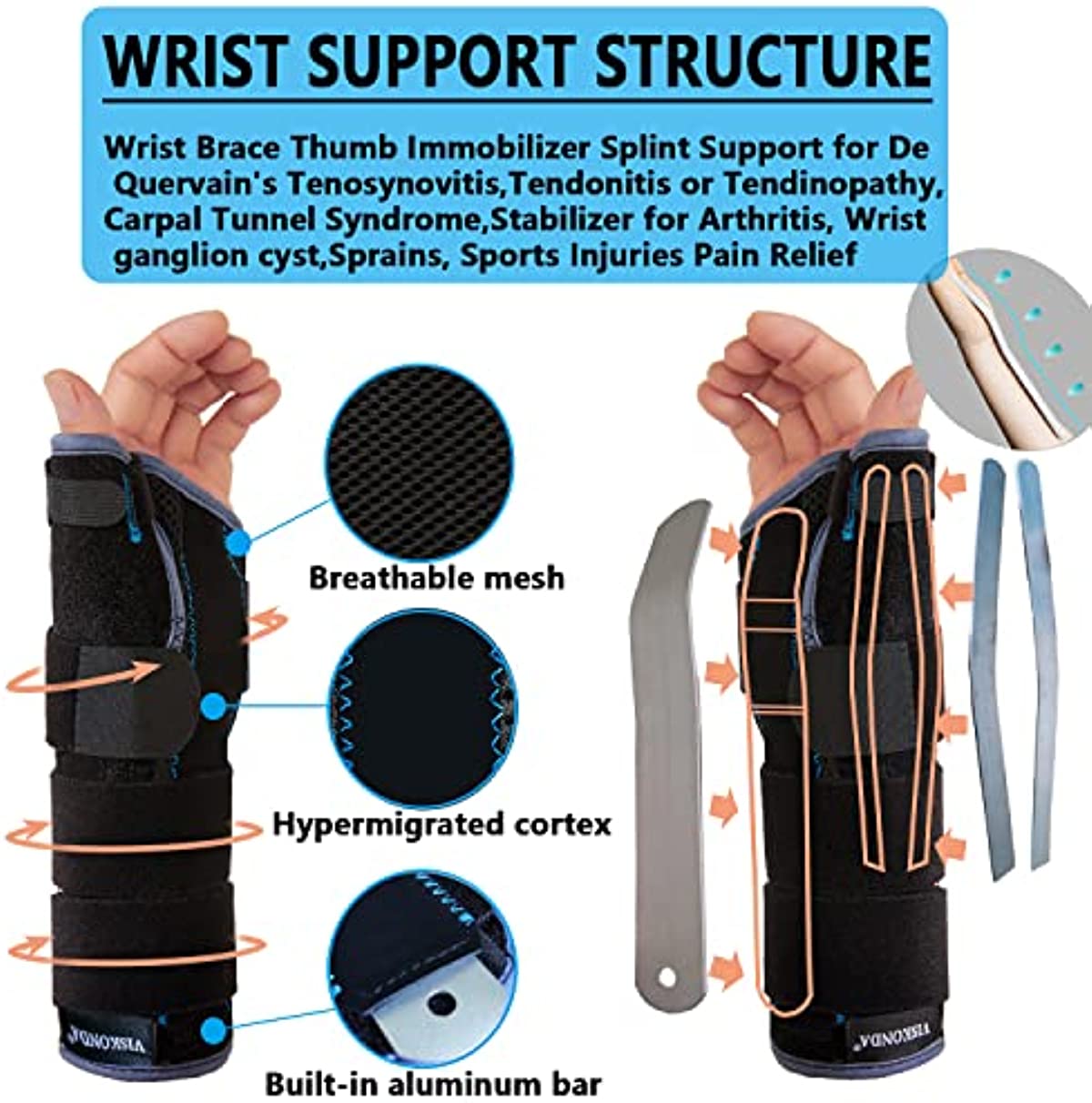 VISKONDA Wrist Brace Thumb Immobilizer Splint Support for De Quervain\'s Tenosynovitis,Carpal Tunnel Syndrome,Stabilizer for Arthritis,Wrist ganglion cyst,Sprains,Sports Injuries Pain Relief