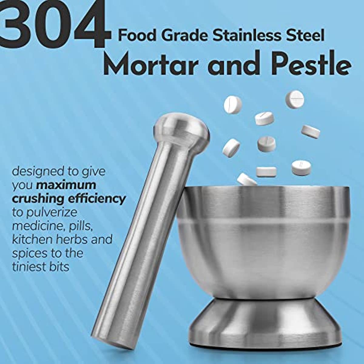 Pill Crusher - 304 Food Grade Stainless Steel Mortar and Pestle Medicine Grinder Set - Non-Slip Splitter to Easily Crush Medicine Pills Tablets Vitamins to Fine Powder for Adults, Seniors, Dogs, Pets