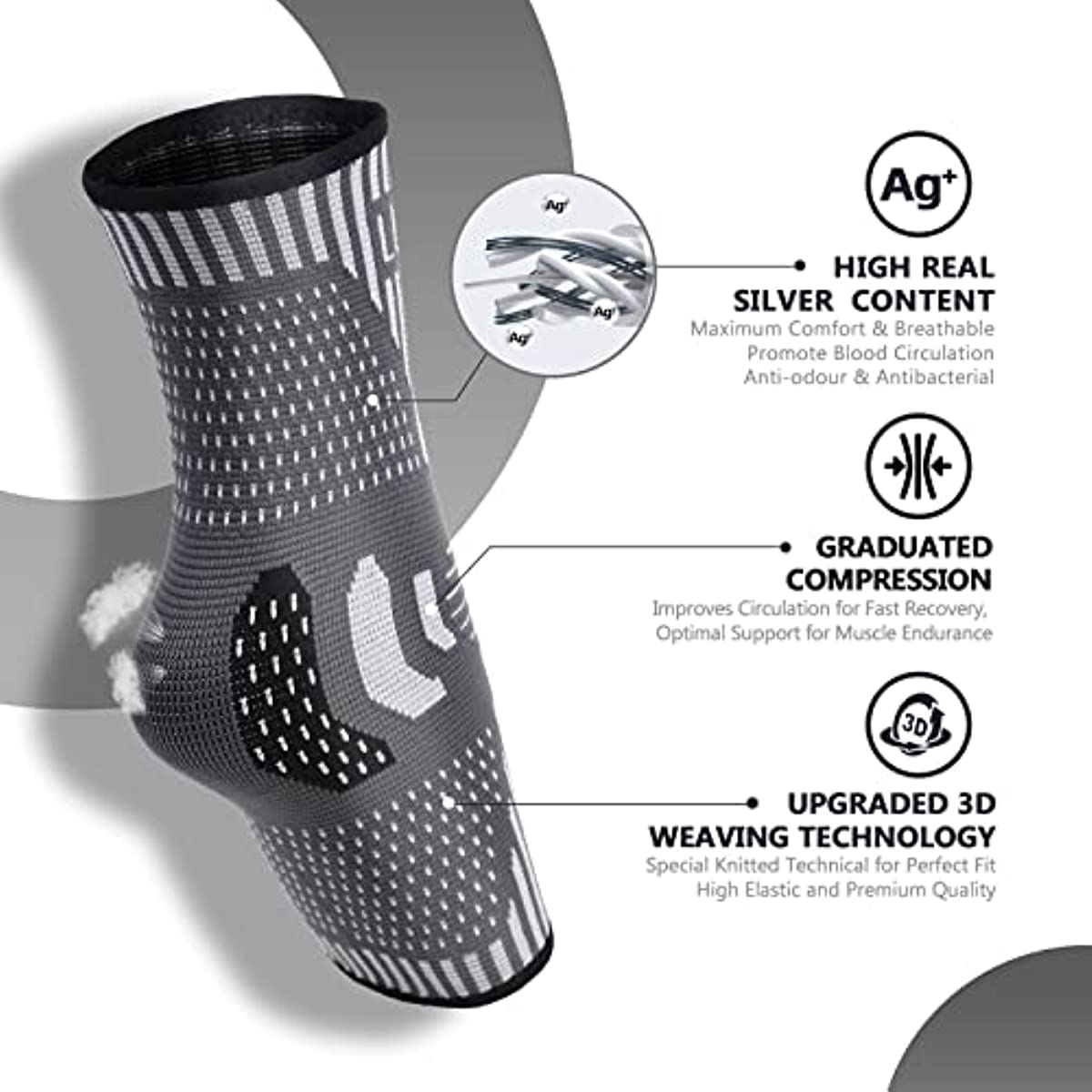 {New Version} Silver Infused Ankle Brace Support for Men & Women (Pair), Best Ankle Compression Sleeve Socks for Plantar Fasciitis, Sprained Ankle, Achilles Tendon, Joint Pain Relief, Ligament Damage, Recovery, Sports