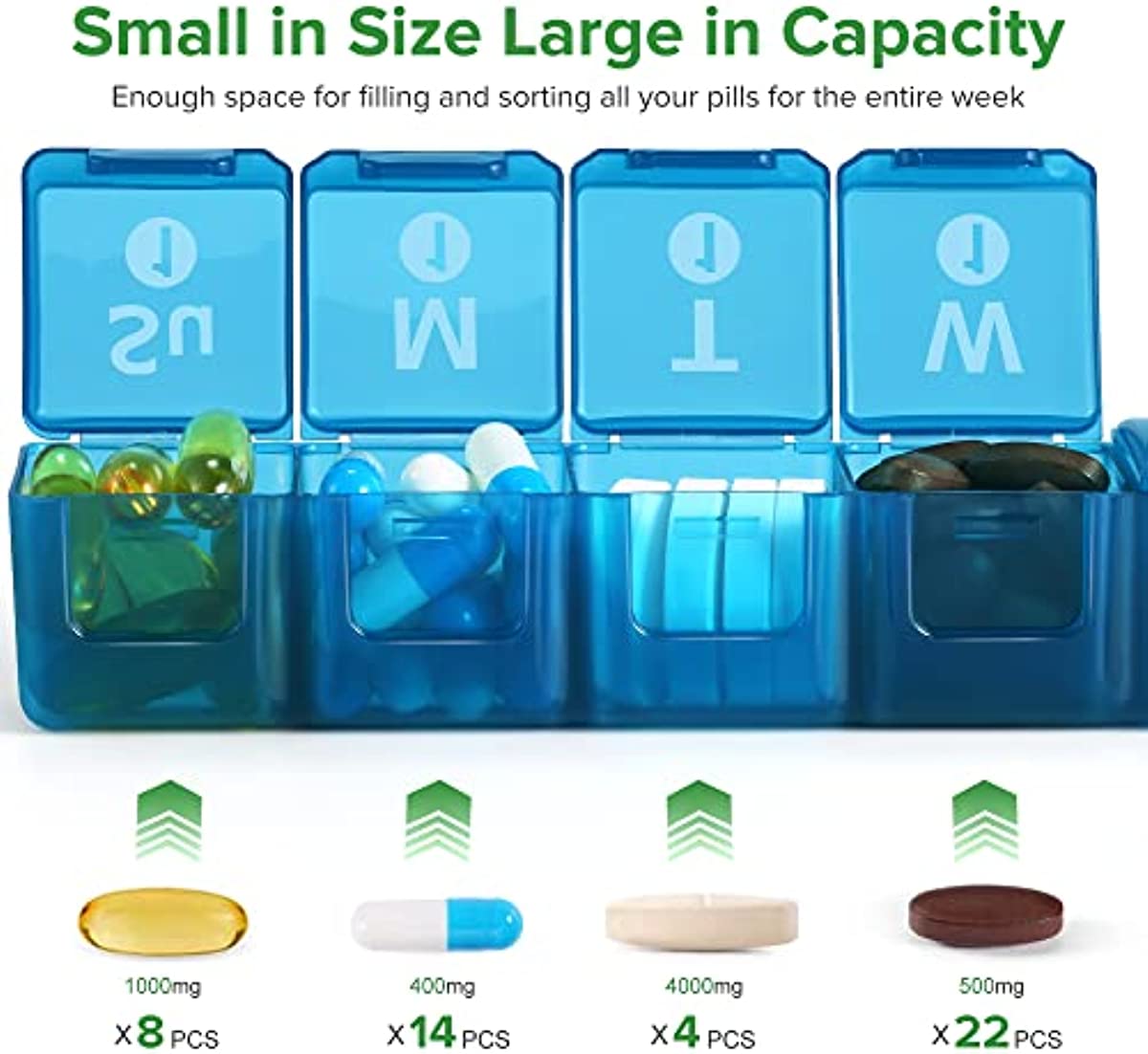 Large Monthly Pill Organizer, 28 Day Pill Box 1 Time a Day, 4 Weeks One Month Pill Case Container,Travel Friendly Medicine Organizer for Vitamins, Fish Oils, Supplements