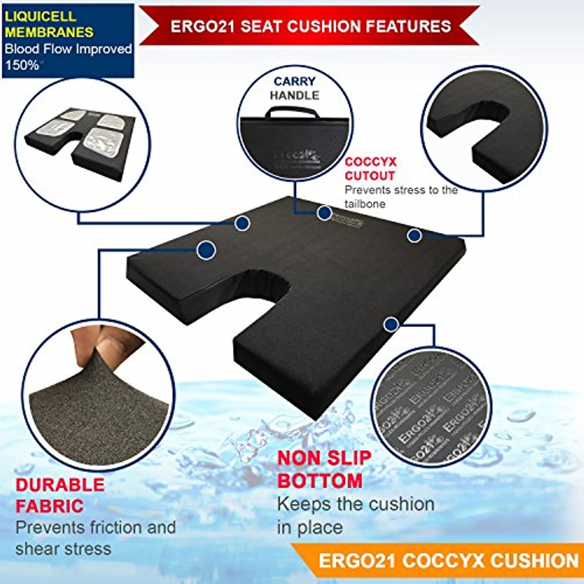 Ergo21 LiquiCell Coccyx Seat Cushion for Wheelchair, Office Chair, Car, Tailbone Pain Relief, Lower Back & Sciatica Buttock Pain, Coccyx Pillow for Sitting (17.5W x 15.5L x 2H)