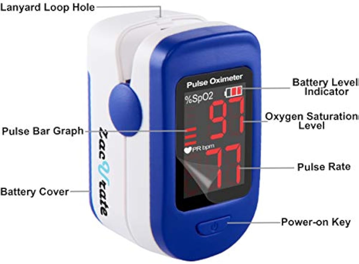 Zacurate 500BL Fingertip Pulse Oximeter Blood Oxygen Saturation Monitor with Batteries Included (Navy Blue)