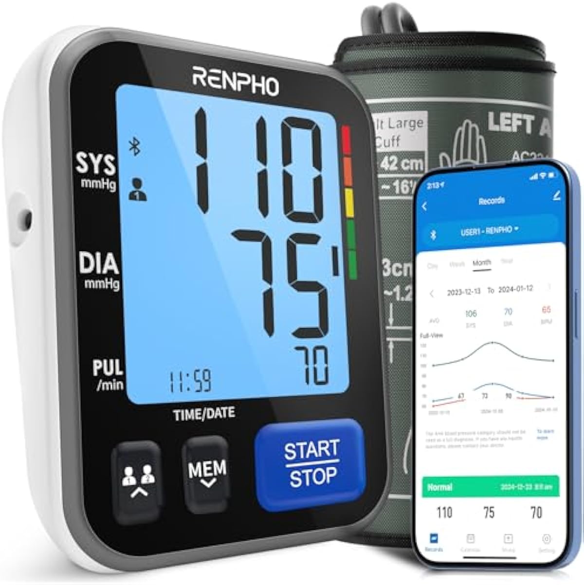 RENPHO Blood Pressure Monitor for Home Use, FSA HSA Eligible, Bluetooth Smart BP Machine with Wide Range Cuff for Large Size Adult Arms, Muti-Users, Data Storage, Family Supplies