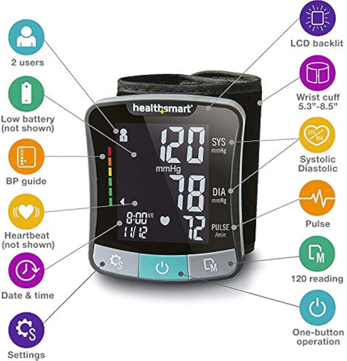 HealthSmart Digital Premium Wrist Blood Pressure Monitor with Cuff That Measures Pulse Heartbeat and High or Low BP, 120 Reading Memory Stores Up to 60 Readings for 2 Users