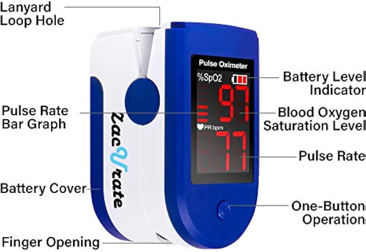 Zacurate Fingertip Pulse Oximeter Blood Oxygen Saturation Monitor with Batteries and Lanyard Included (Sapphire Blue)