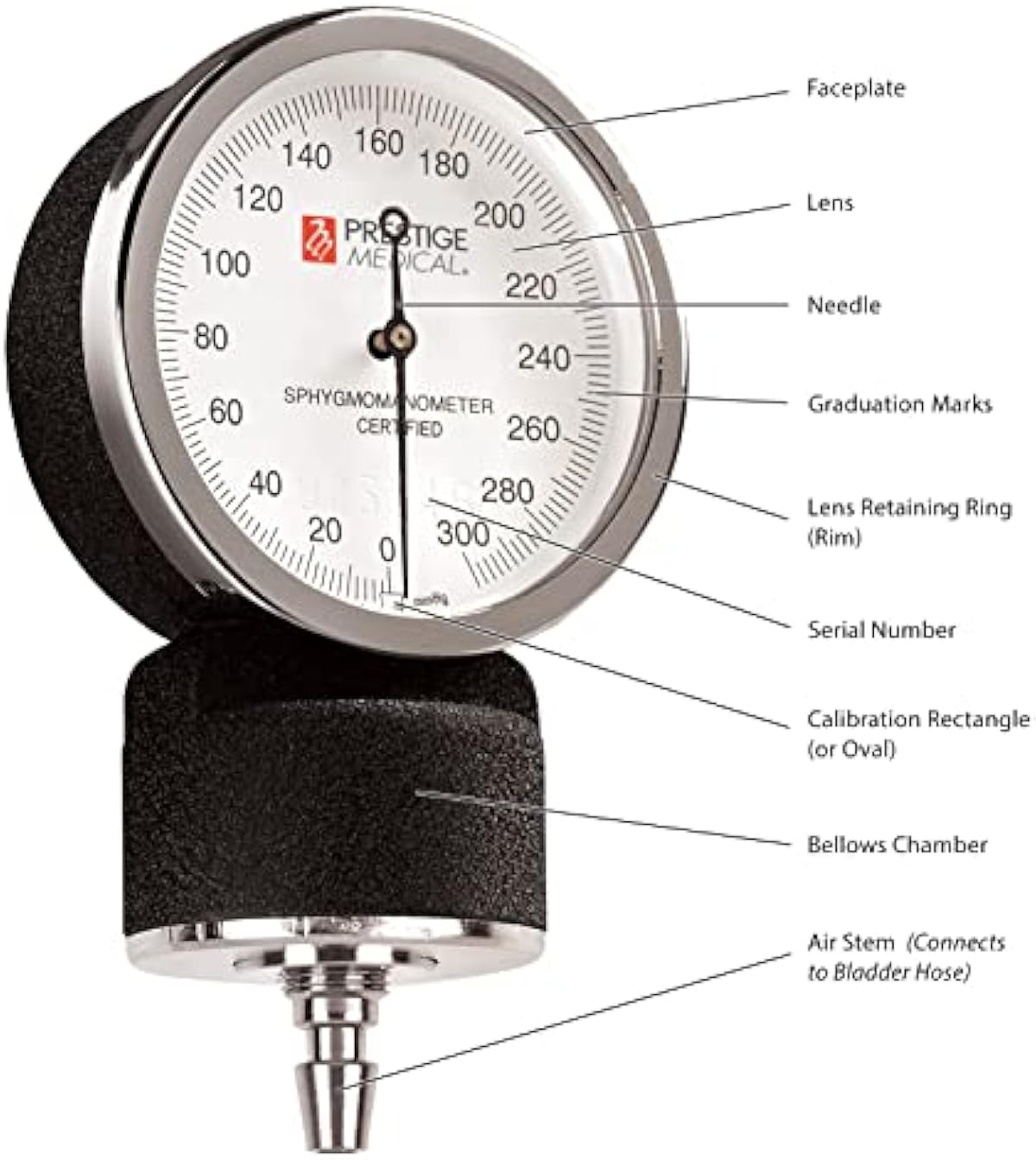 Prestige Medical Aneroid Sphygmomanometer/Sprague-Rappaport Kit, Unicorns Black