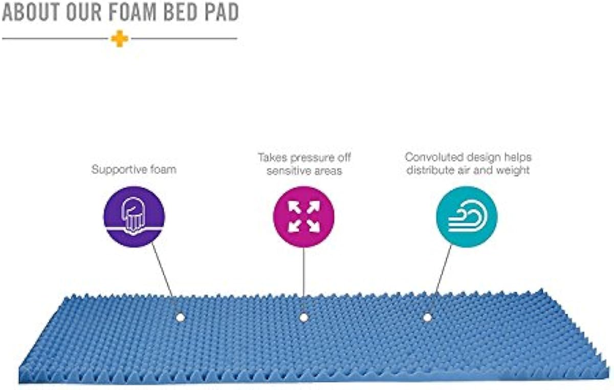 DMI Foam Mattress Topper, Egg Crate Foam Pad, Mattress Pad And Bed Topper For Support, Air Circulation, Pressure Relief And Weight Distribution, Queen Size Mattress, 56 x 78 x 2