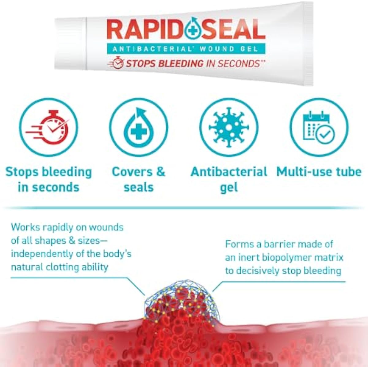 Wound Gel (2 Tubes) | Stops Bleeding in Seconds, Ideal for Cuts, Scrapes and Razor Nicks for Emergency First Aid Supplies