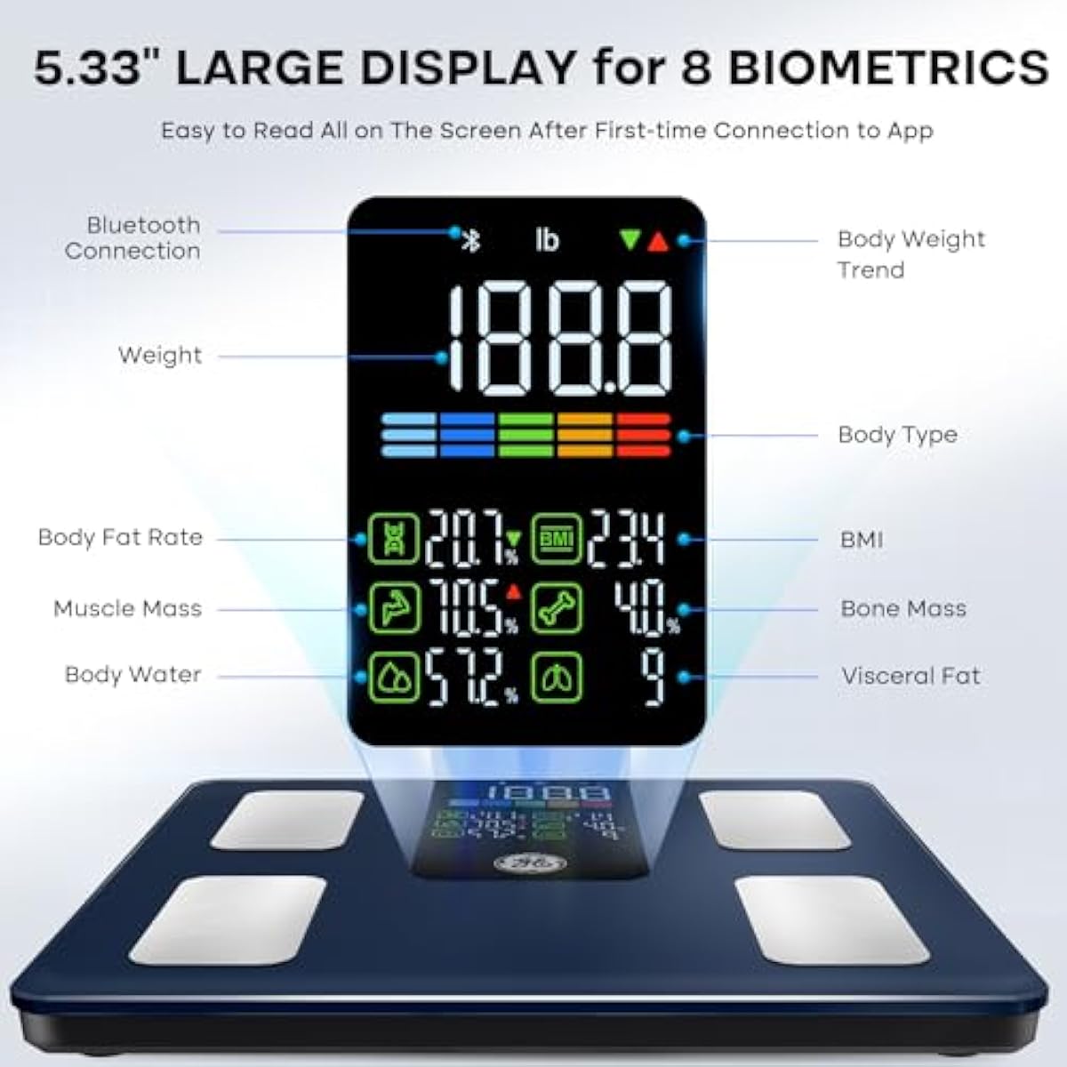 GE Scale for Body Weight Smart: Digital Bathroom Body Fat Scales for BMI Muscle Bluetooth Smart Weight Monitor 11.8\" Large Platform Accurate Weighing Machine Health Analyzer with App 500lbs Black