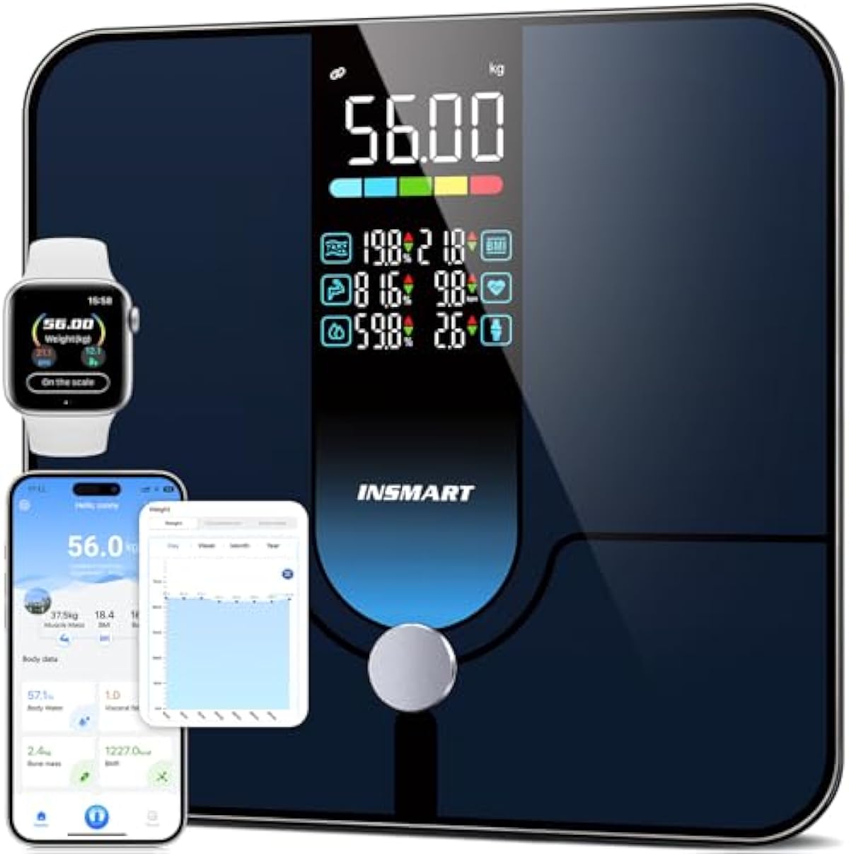 INSMART Smart Scale for Body Weight,Large Display Body Fat Scale,High Accurate Weight Scale Digital Bluetooth Bathroom Scale for BMI Heart Rate,18 Body Composition Analyzer with Fitness APP Sync