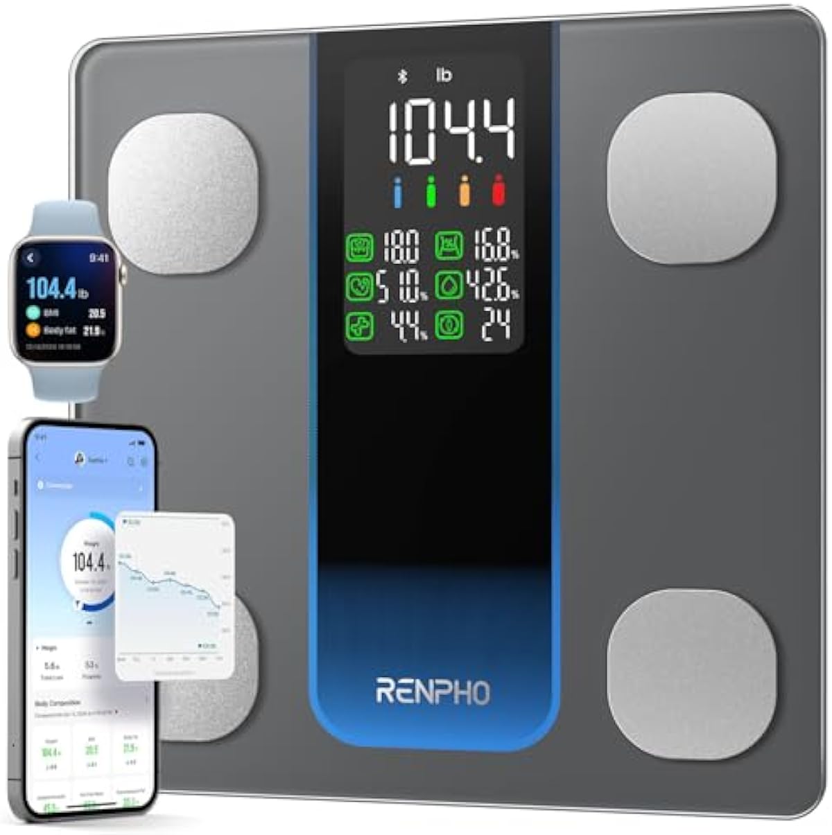 RENPHO Smart Scale for Body Weight, FSA HSA Eligible, Weight Scale with 7-in-1 Large Display for BMI, Body Fat, Muscle Mass, 13 Body Composition, High Accurate Bluetooth Scale, 500lbs, 11.8\", Elis 2XL