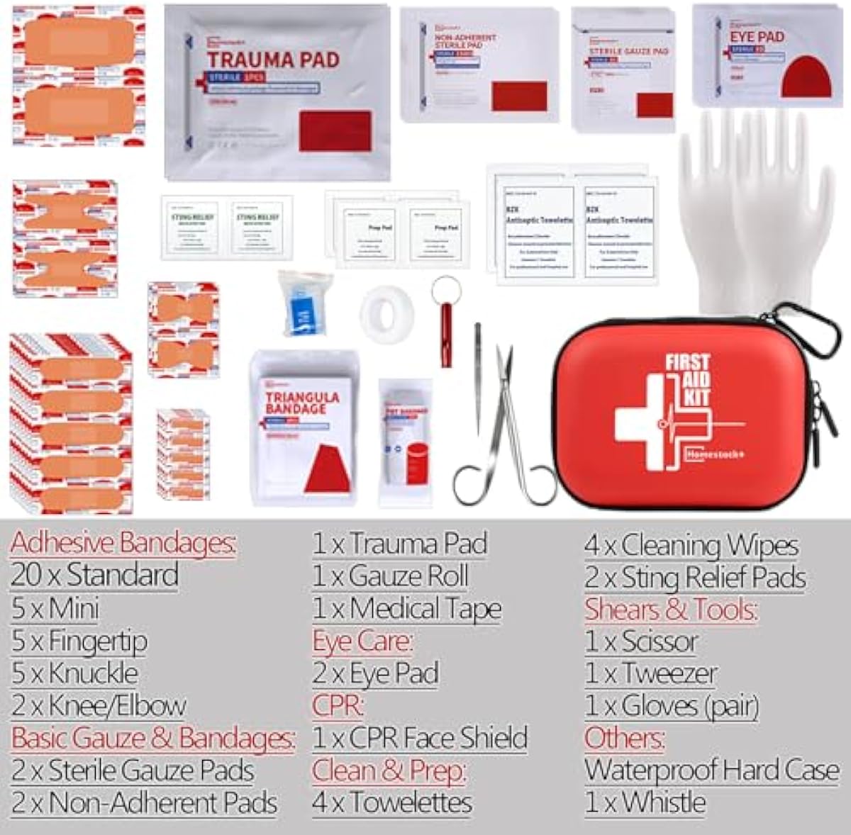 Portable Mini First Aid Kit Compact Medical Kits with Compartments, Waterproof Small EVA Case for Car, Home, Outdoors, Sports, Camping, Hiking and Office