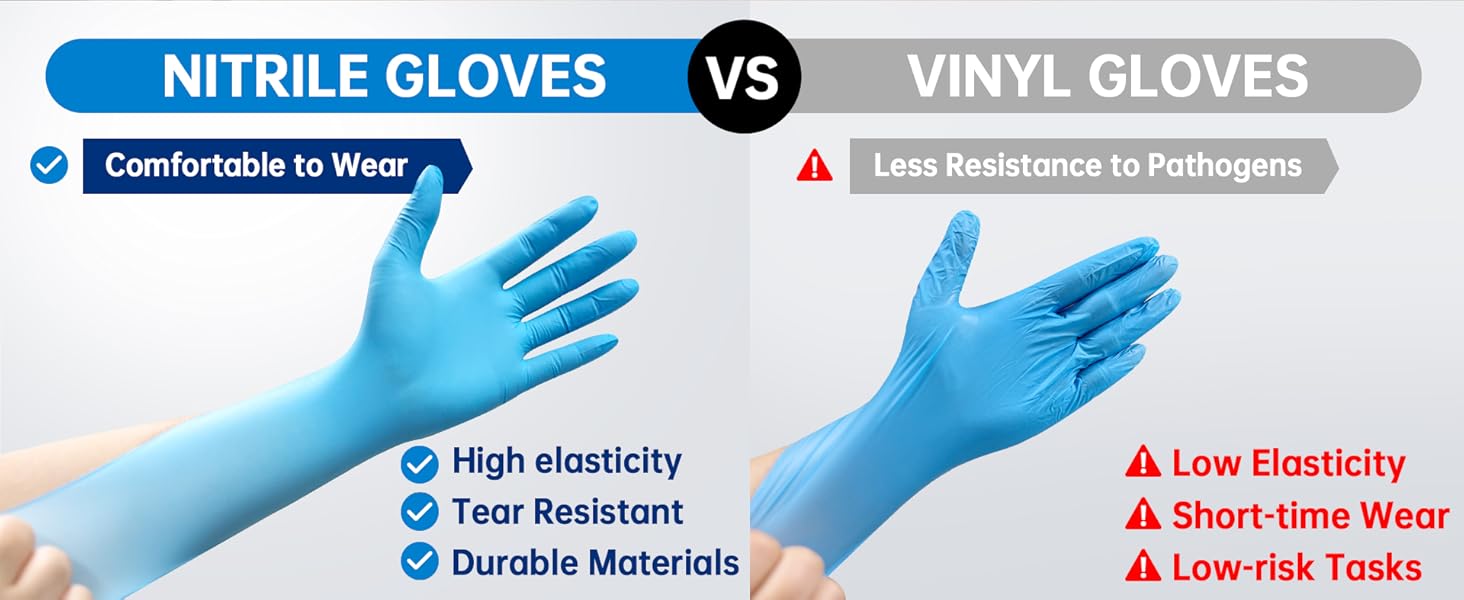 Medical Nitrile Exam Gloves