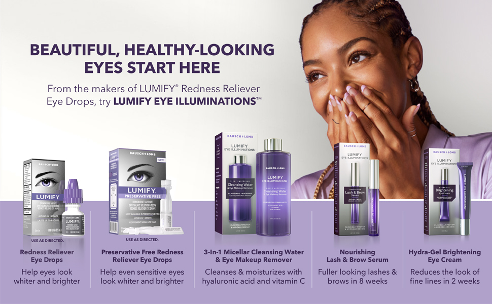 Lumify Drops redness relief, dry eye