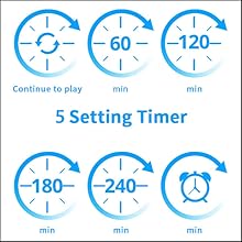auto-off timer