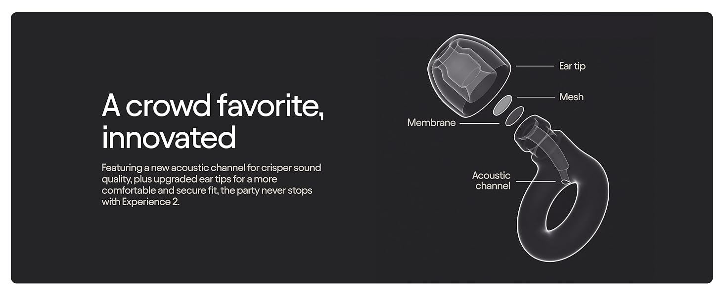 Music Festivals Earplugs