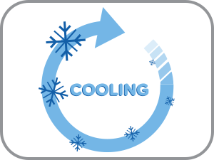 Cooling Relief