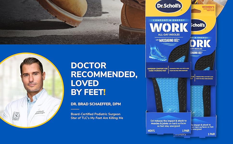 Comfort Work Insoles Image 2