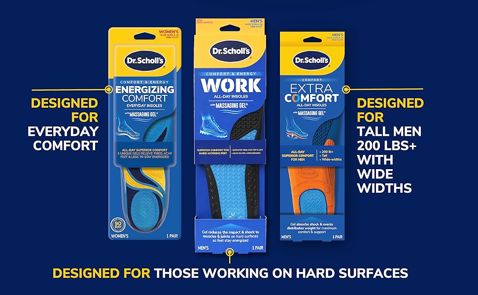 Comfort Work Insoles Image 4