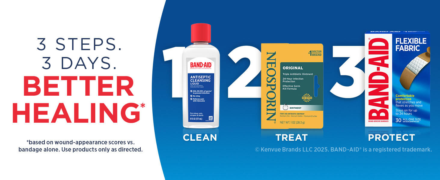 3 Easy Steps for Better Healing