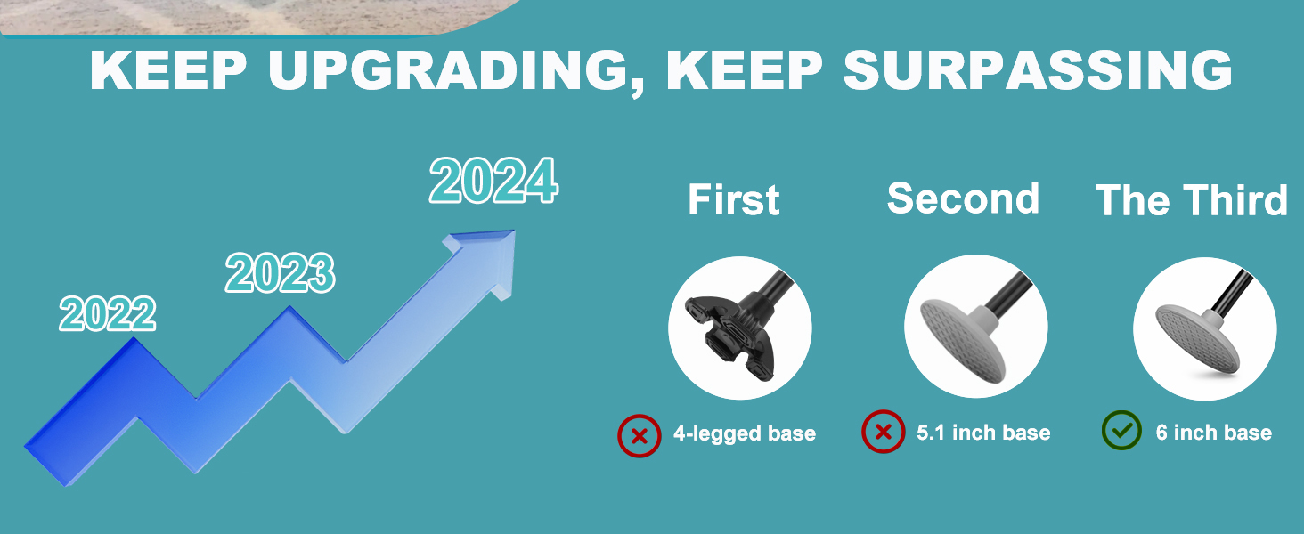 Adjustable standing aid device