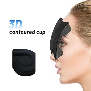 Comfortable eye mask