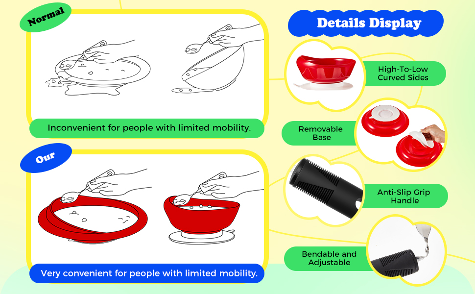 Adaptive Utensils in Use