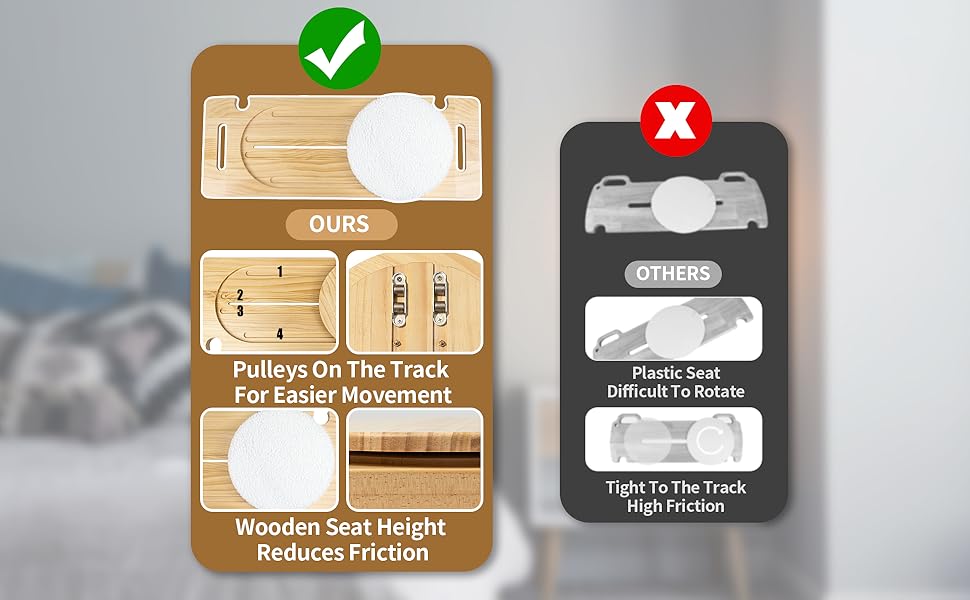 Transfer Board in Use
