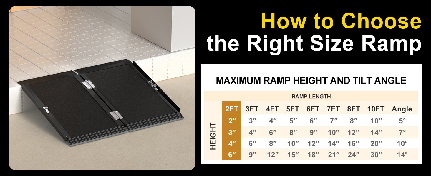 2FT Portable Wheelchair Ramp Overview