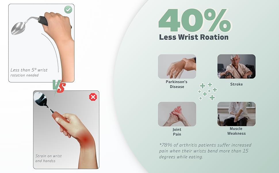 We Are Professional One