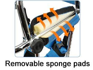 Easy to clean, comfortable and reliable